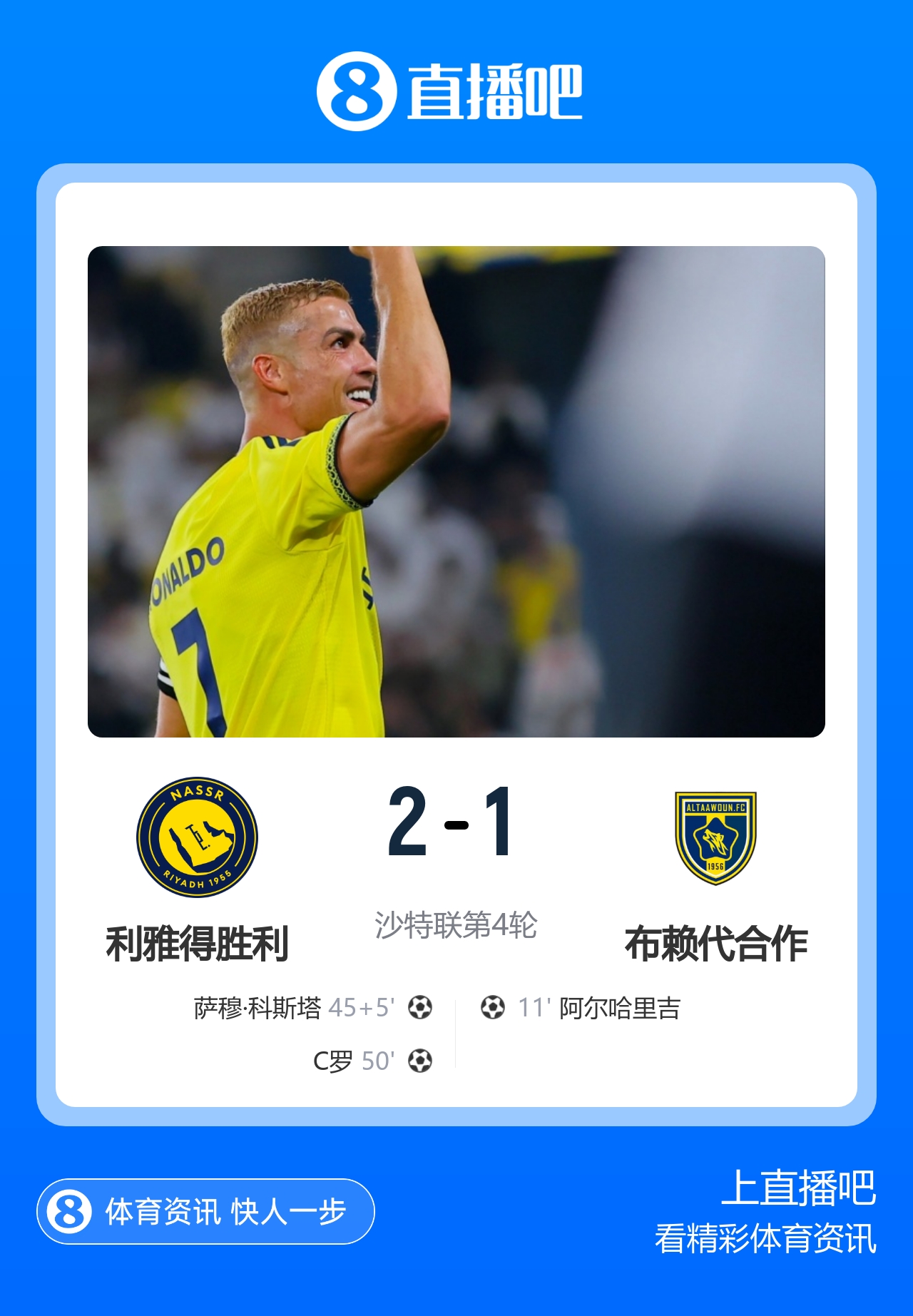 C罗生涯第978球！胜利2